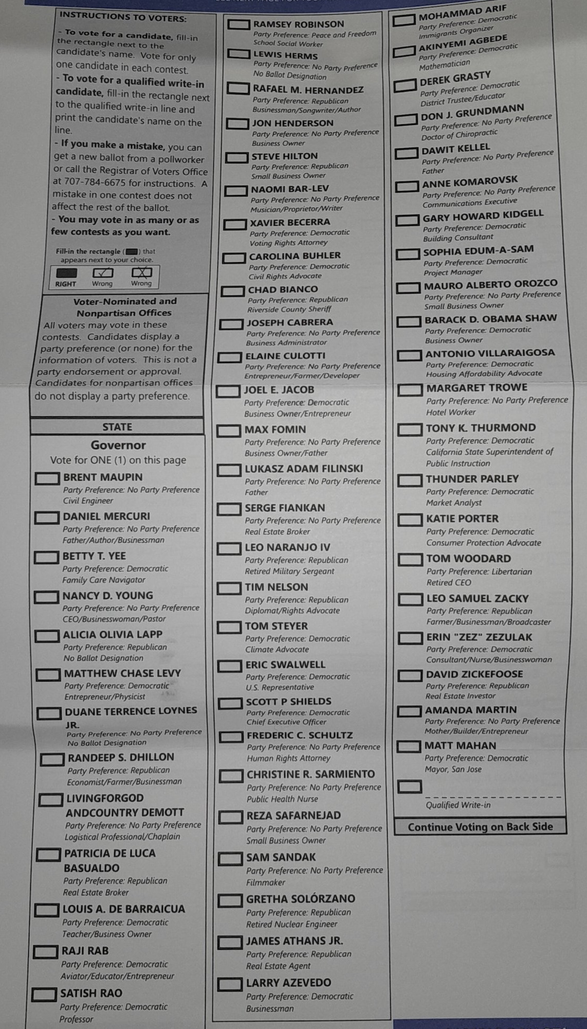 50 Kandidaten f&uuml;r die Wahl des Gouverneurs